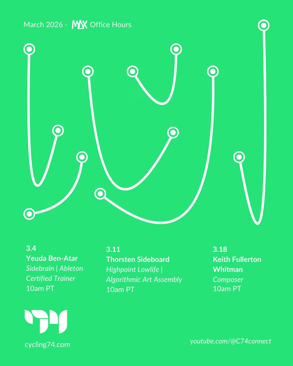 Cycling '74 tweet media