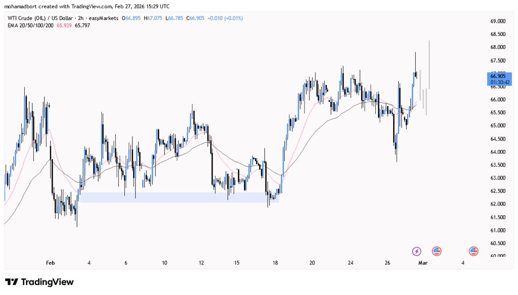 Crypto₿ort tweet media