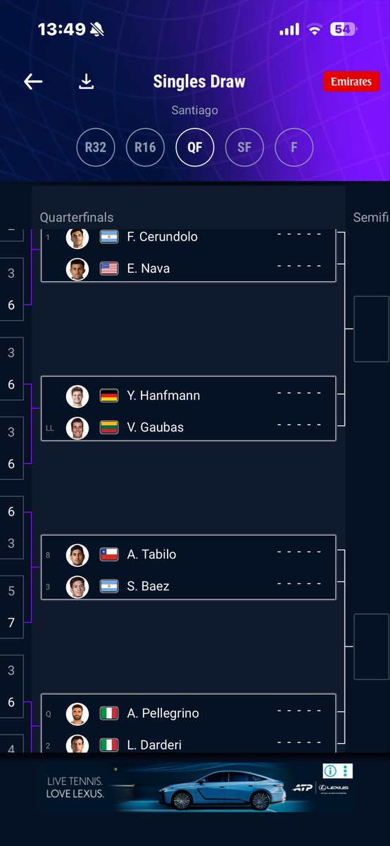 gringosch10's tweet photo. Para los que hablan de que la gira sudamericana no tiene nivel . que el nivel de jugadores no es tan bueno y que si la pasamos a cemento van a venir los top 
Acá pongo los dos cuadros de esta semana para que comparen 
Aparte el de cemento es 500 y sud es 250 https://t.co/UdABsUU54q