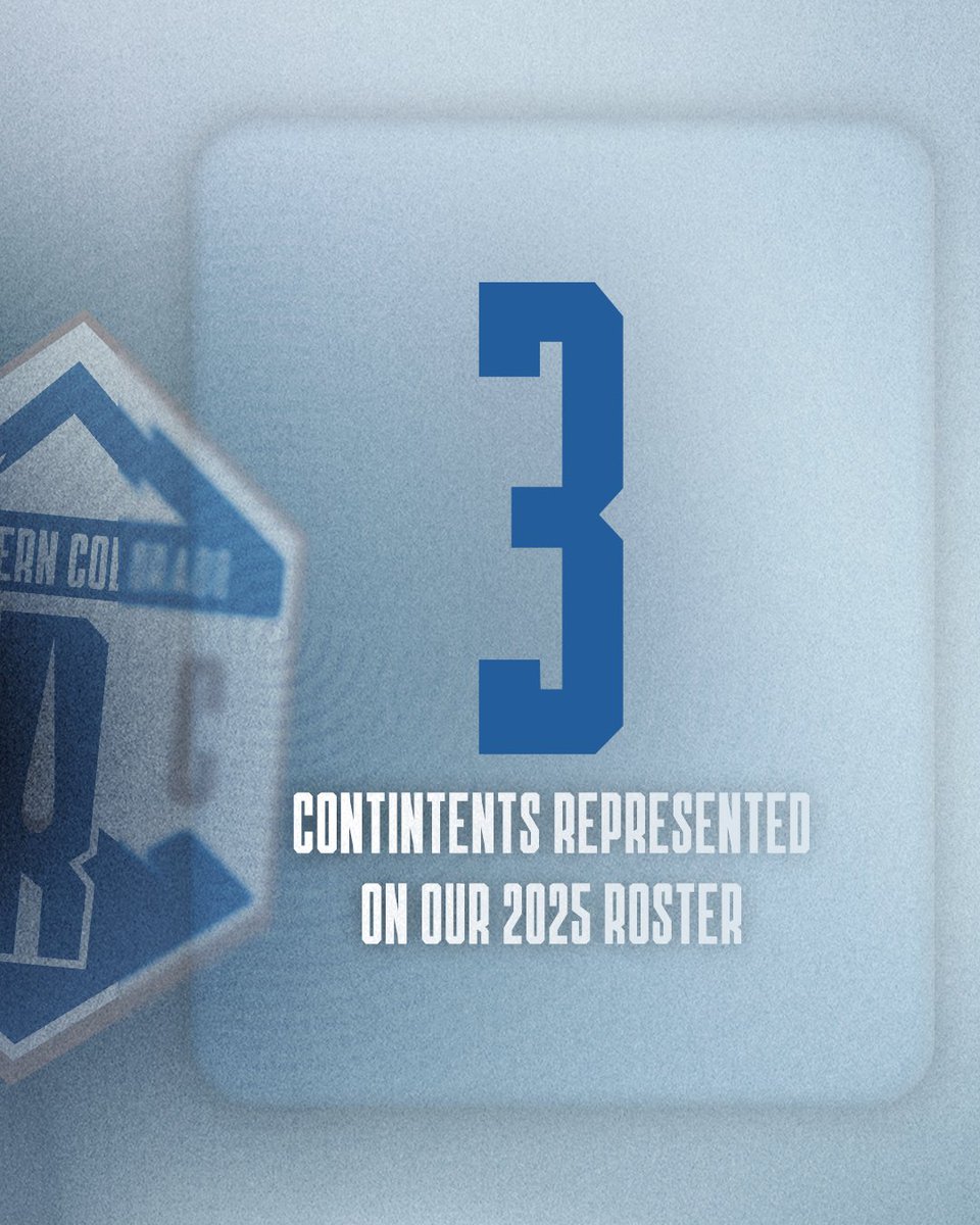 Northern Colorado Rain FC tweet media