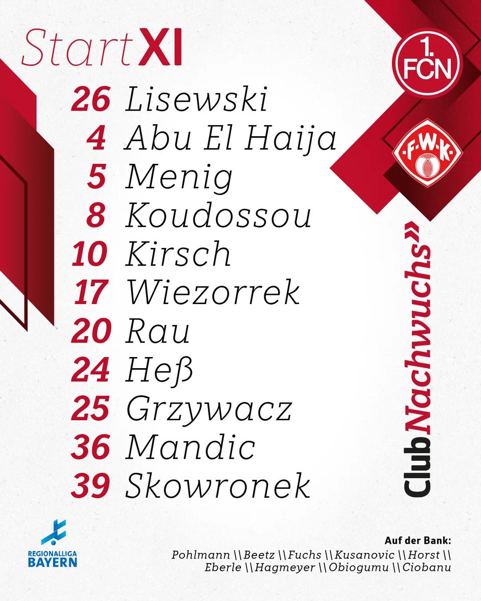 ClubNachwuchs tweet media