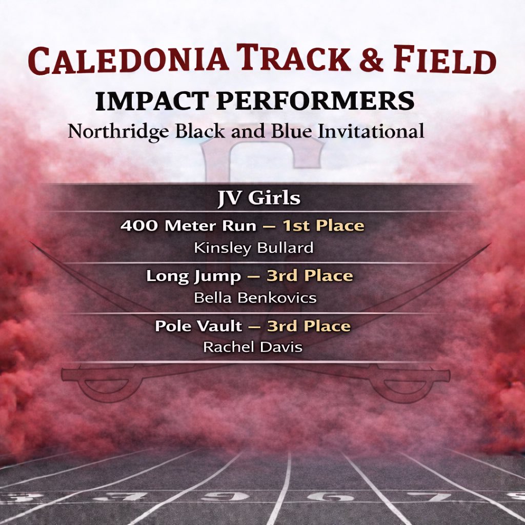 Impact Performers 🏃🏃‍♀️💨🥇