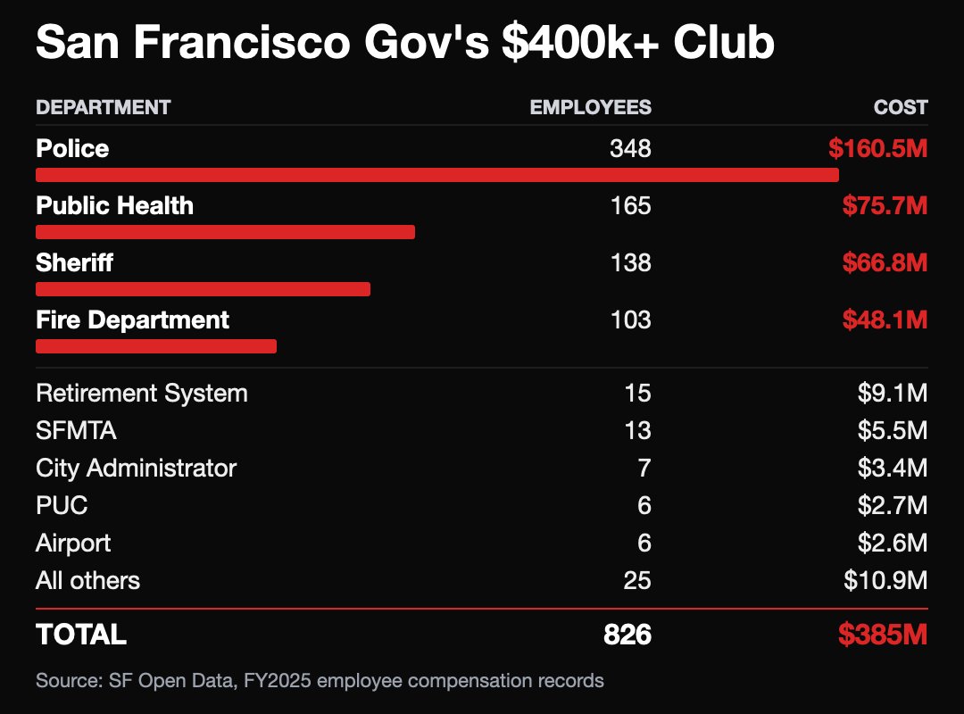Boom 💥 tweet media