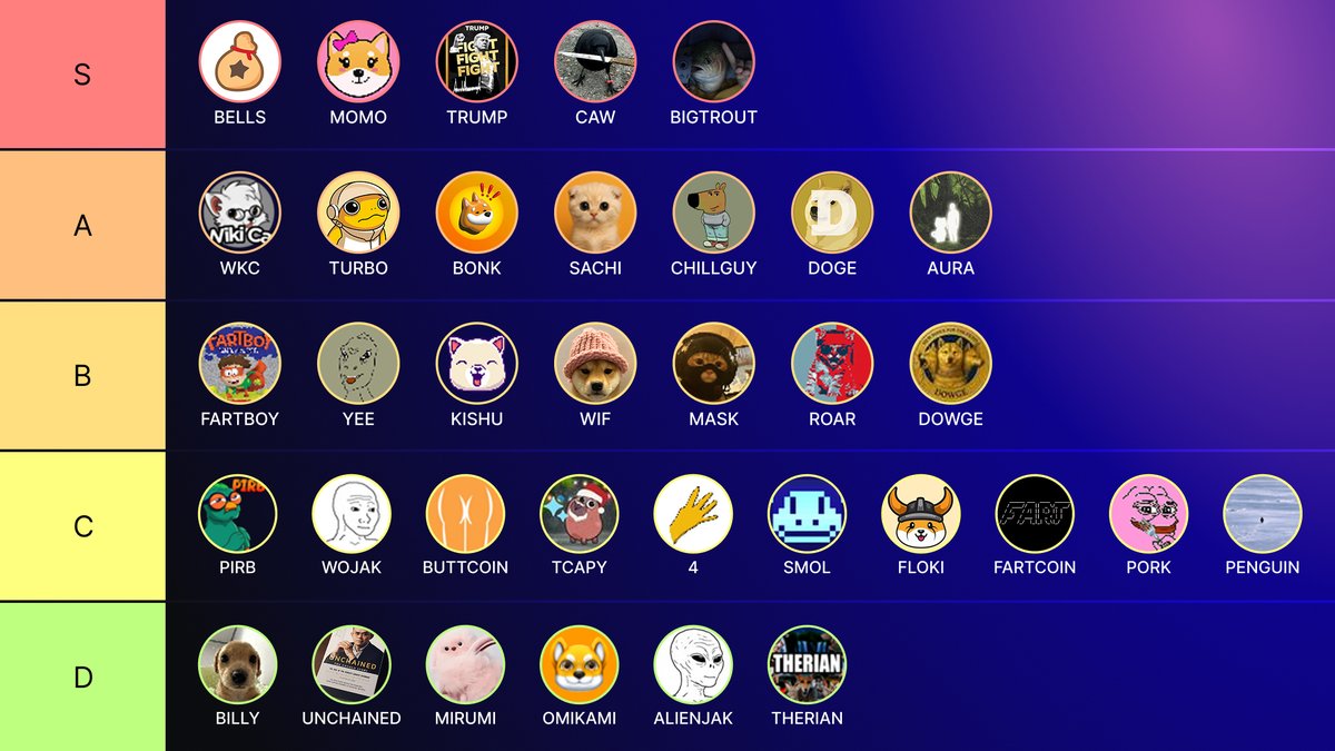 Maestro🤖🤖 tweet media