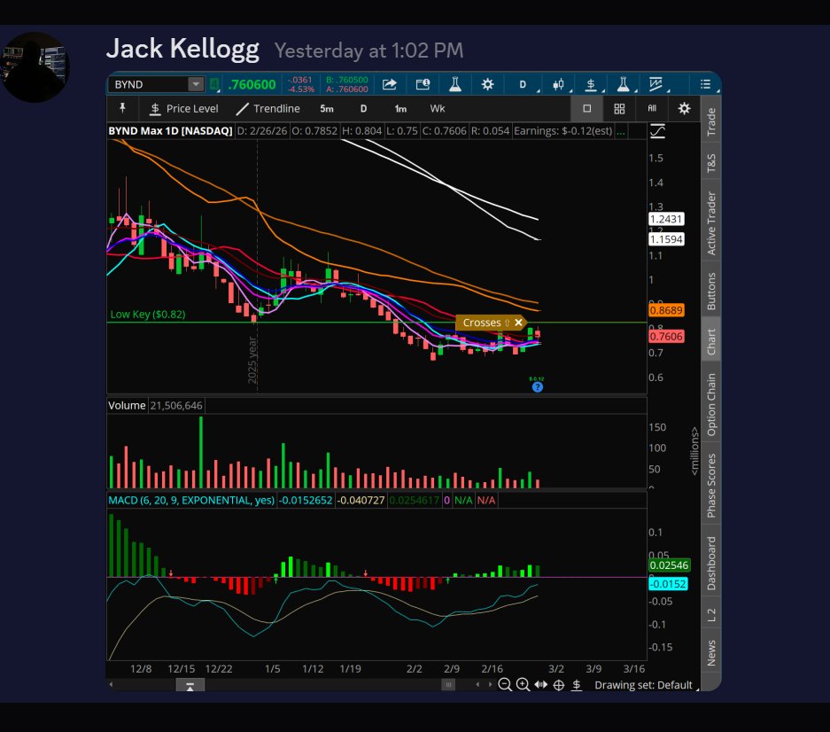 Jack Kellogg tweet media