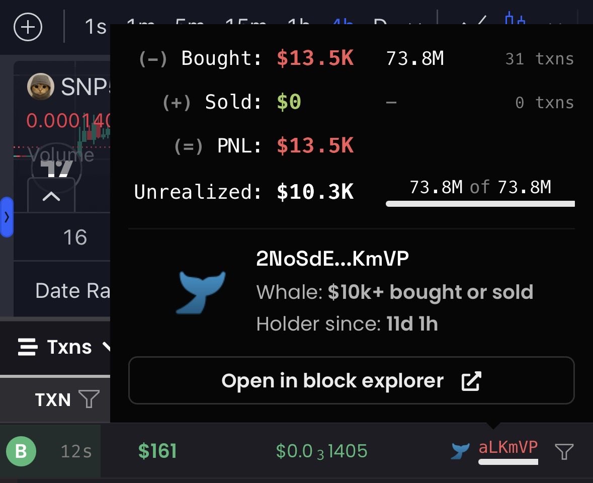 They redirected fees to my wallet.

I will buy all the supplies 

Just keep watching it.

7.4% supply is out of circulation now 

Sock stays on
