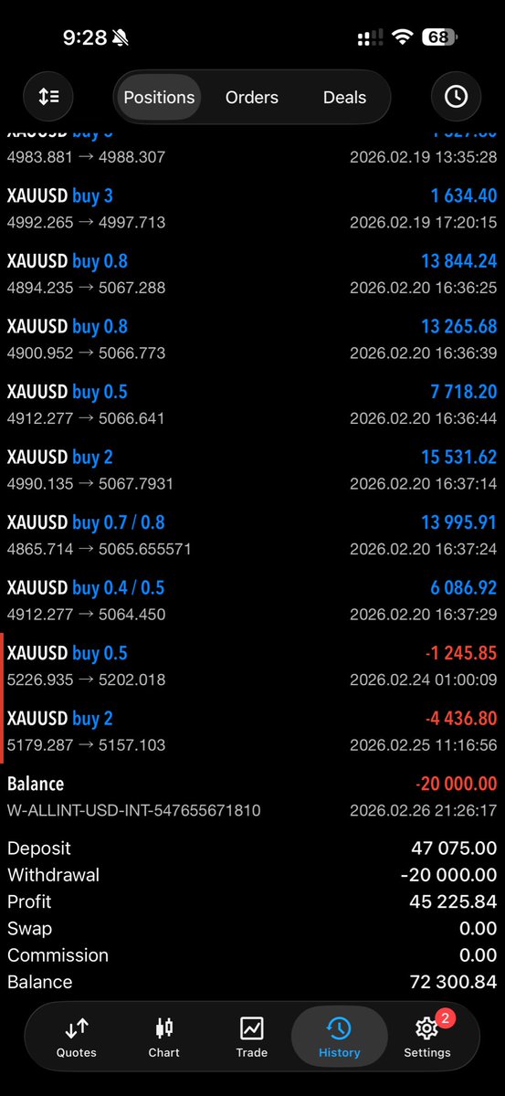 AstuceFx tweet media