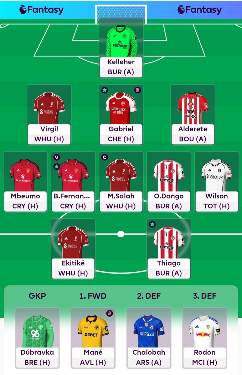 FplEye's tweet photo. Gameweek 28 

4 out of 5 FTs used.

Timber --> VVD
JSL --> Ekitike 
Rice --> Dango
Enzo --> Wilson

Mo Salah (c) 

Rank 3.8m 🤲 https://t.co/cgi8SabBqy