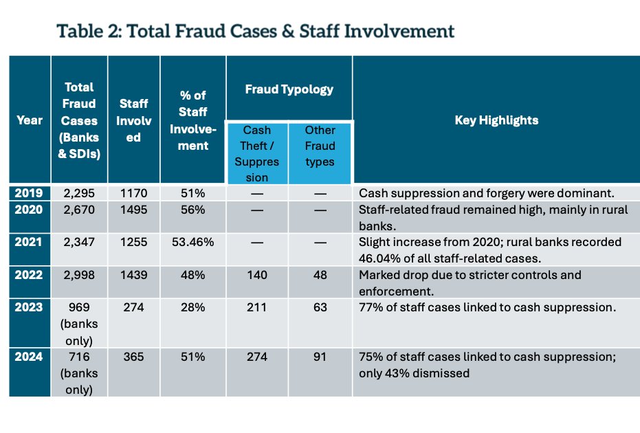 233founders tweet media