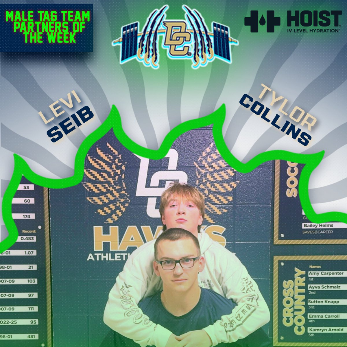 HAWKS Athletic Performance tweet media