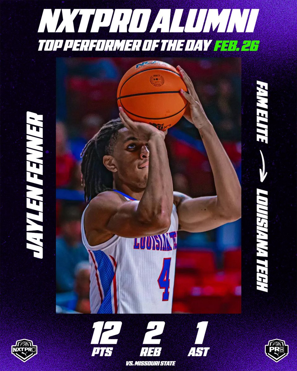 NXTPRO Hoops tweet media