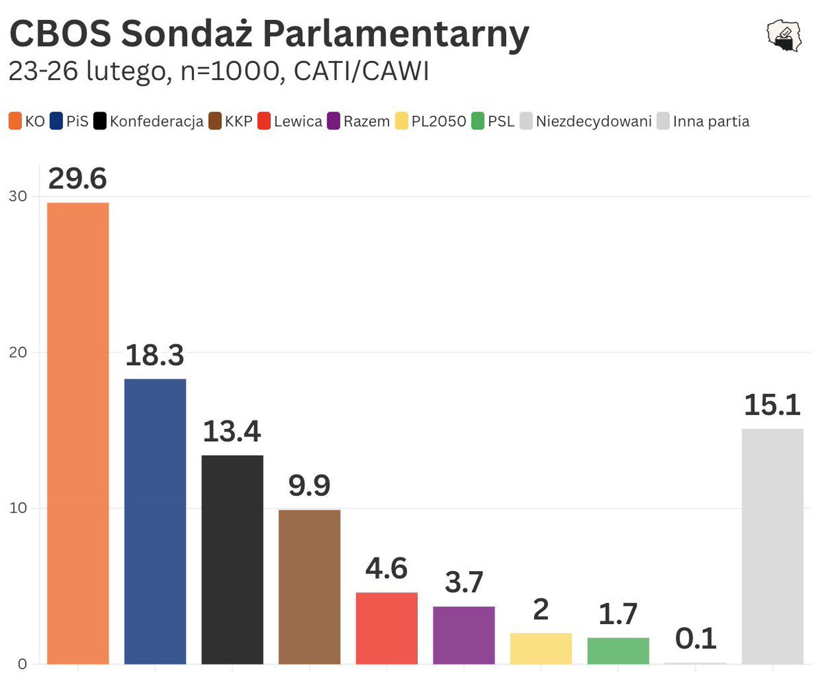 231elections tweet media