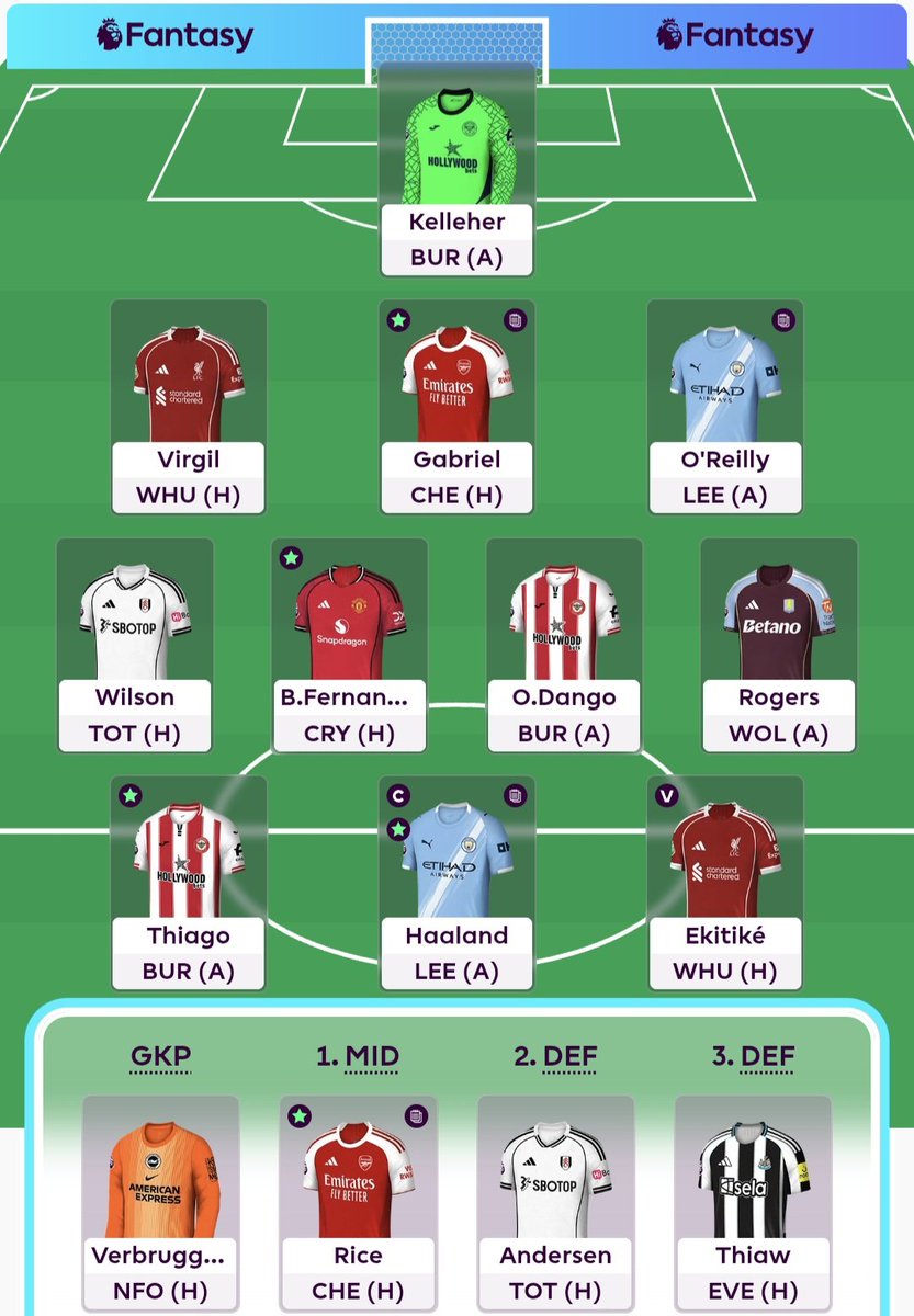 Planet FPL (James) tweet media