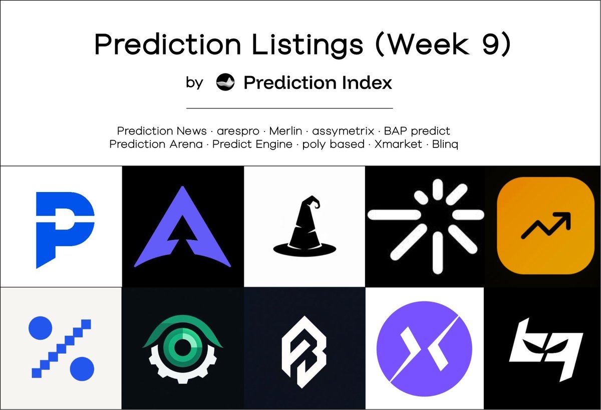 Weekly prediction index update is live!

Prediction markets keep getting more serious. This week is all about infra. terminals getting sharper. bots getting easier. ai models competing with real capital. more tooling for builders. more edge for traders.

Time to dive 👇

–