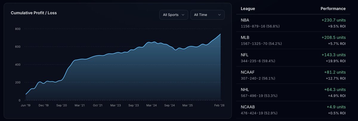 Picks Office tweet media