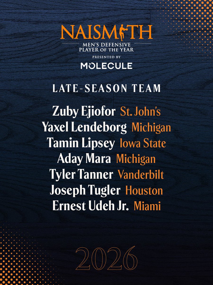 Naismith Awards tweet media