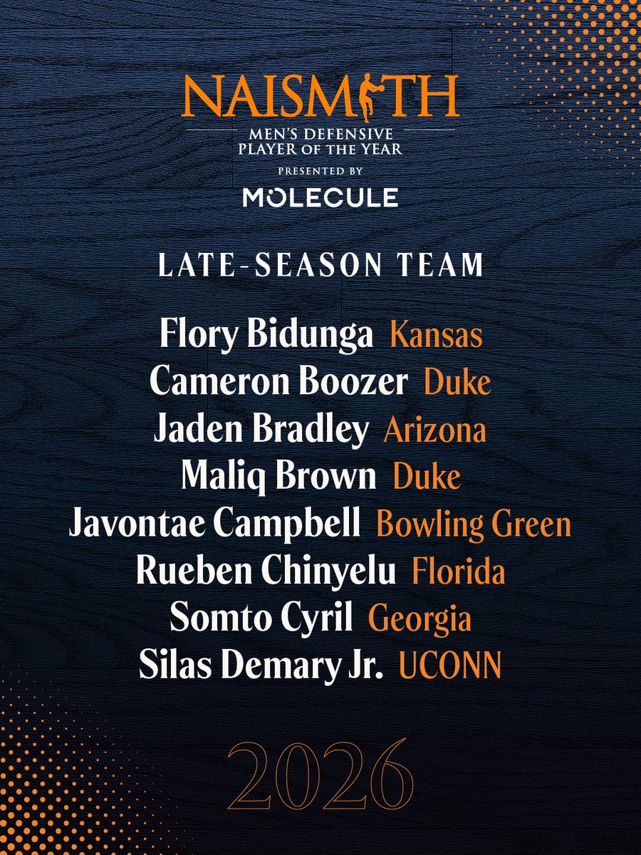 Naismith Awards tweet media