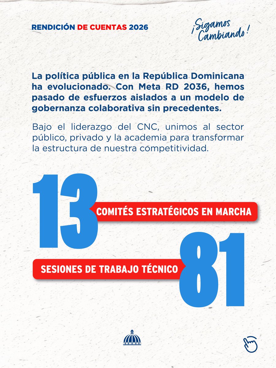 Consejo Nacional de Competitividad 🇩🇴 tweet media