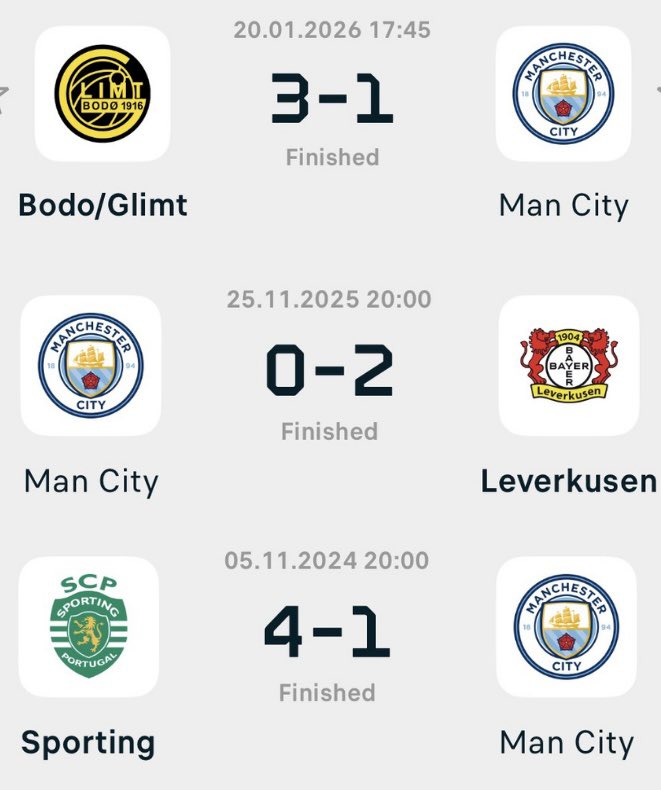 Man City fans: “The draw is rigged, all three teams in Arsenal’s section are easy.”

Man City: