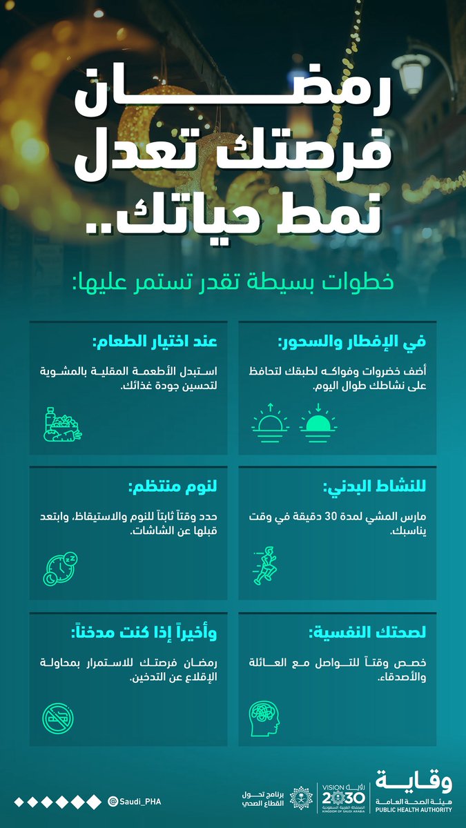 هيئة الصحة العامة tweet media