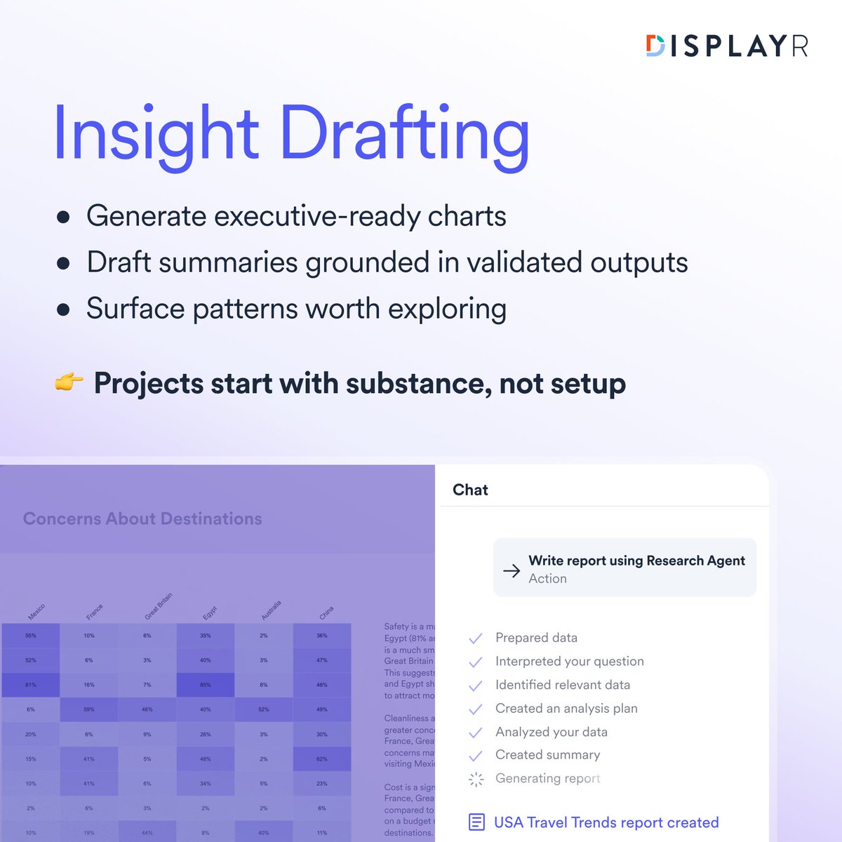 Displayr tweet media