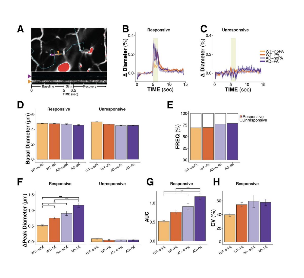 ResearchHub Foundation tweet media