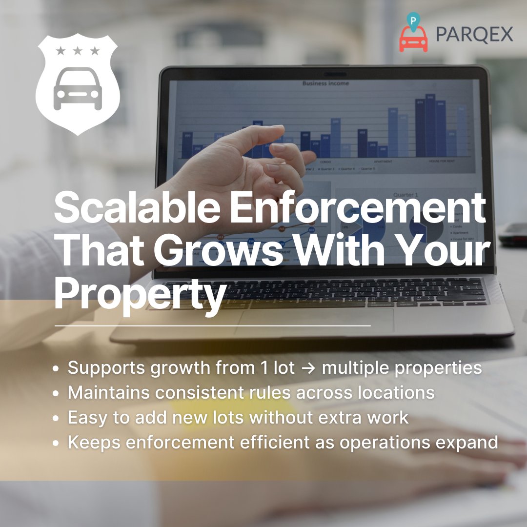 ParqEx's tweet image. From one lot to dozens, ParqEx scales with your property portfolio. Enforcement technology adapts to growth, making it easy to maintain consistent, fair, and efficient parking policies.

ow.ly/Bc6B50Y0PY8

#ParkingTech #ScalableSolutions #PARCS #ParqEx #ParkingEnforcement