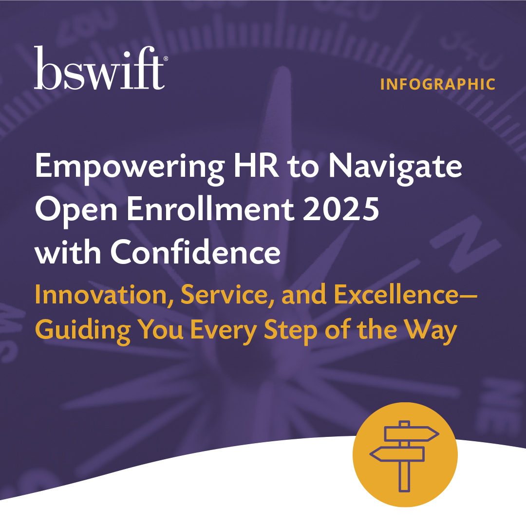 bswiftbenefits's tweet image. Fewer questions. Faster decisions. Smoother enrollment. 
Curious about the impact? Here’s the scoop. 
#OpenEnrollment #BenefitsAdministration