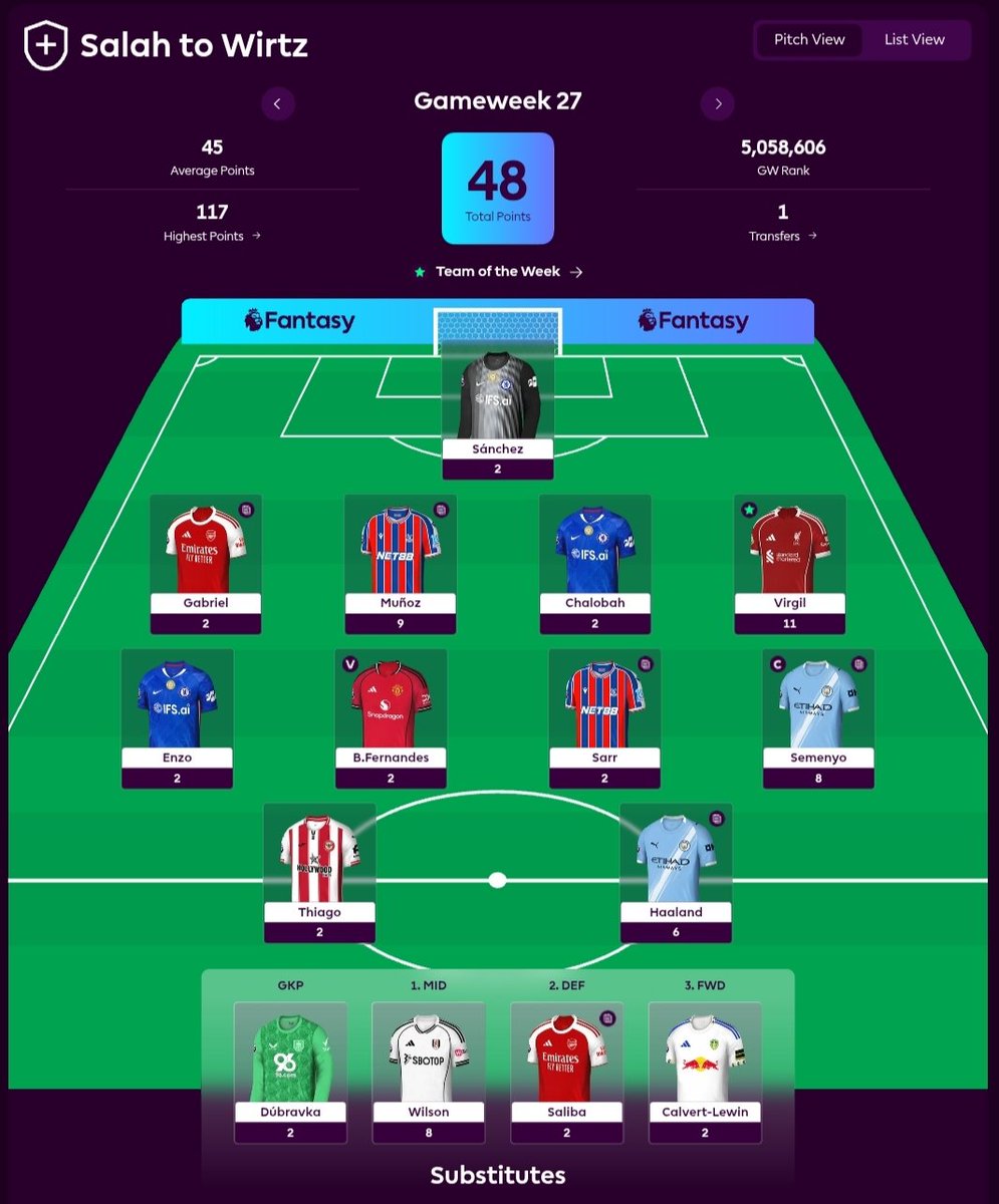 FPL Amar tweet media