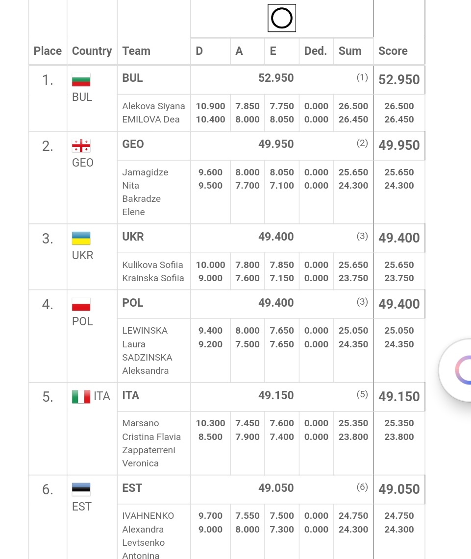 BookLover☮🍉 tweet media