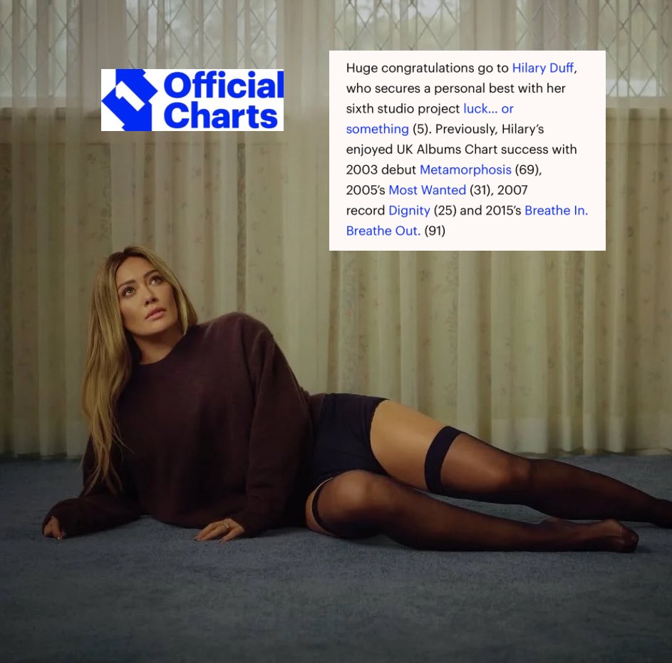 Hilary Duff Charts tweet media