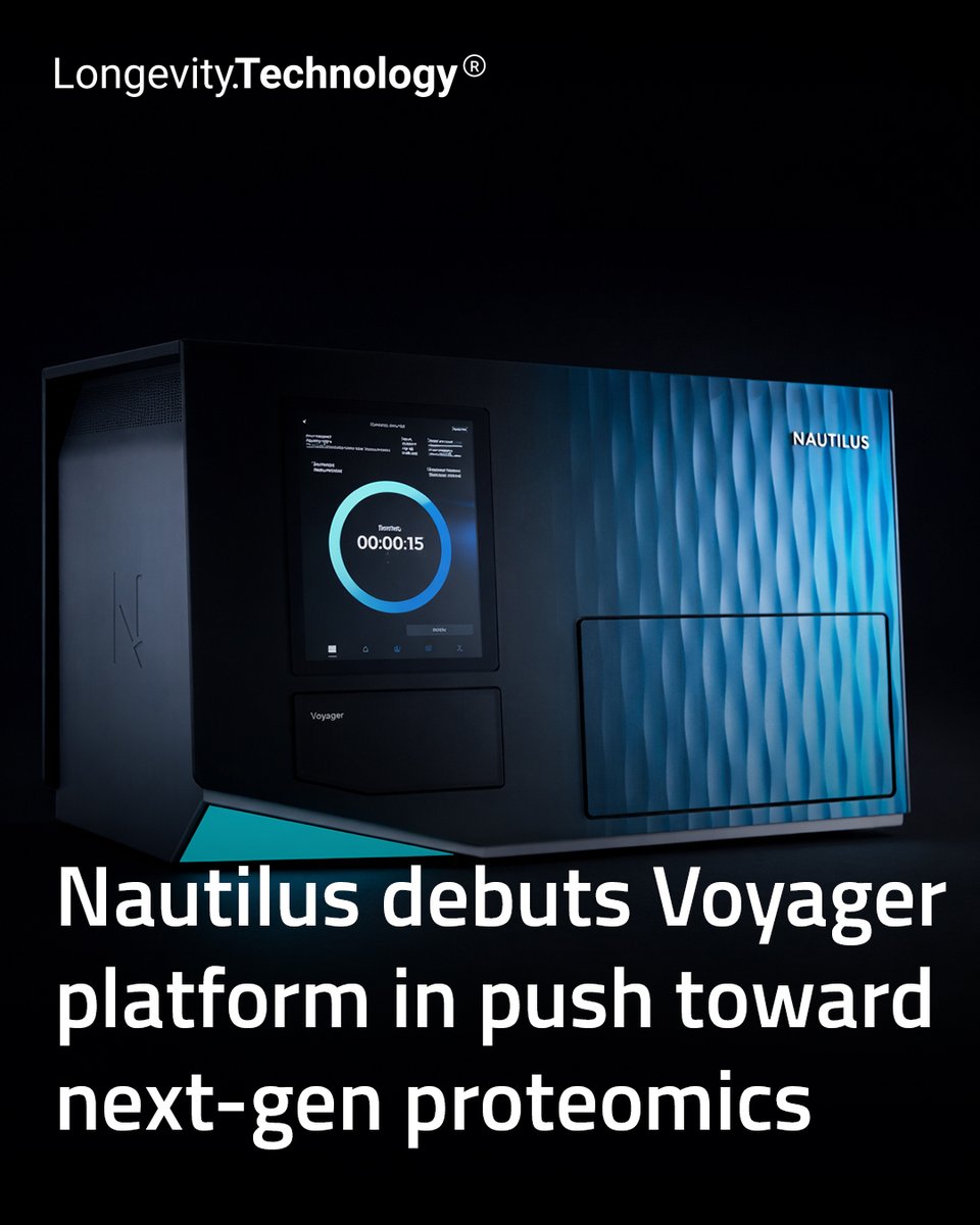 Longevity Technology tweet media