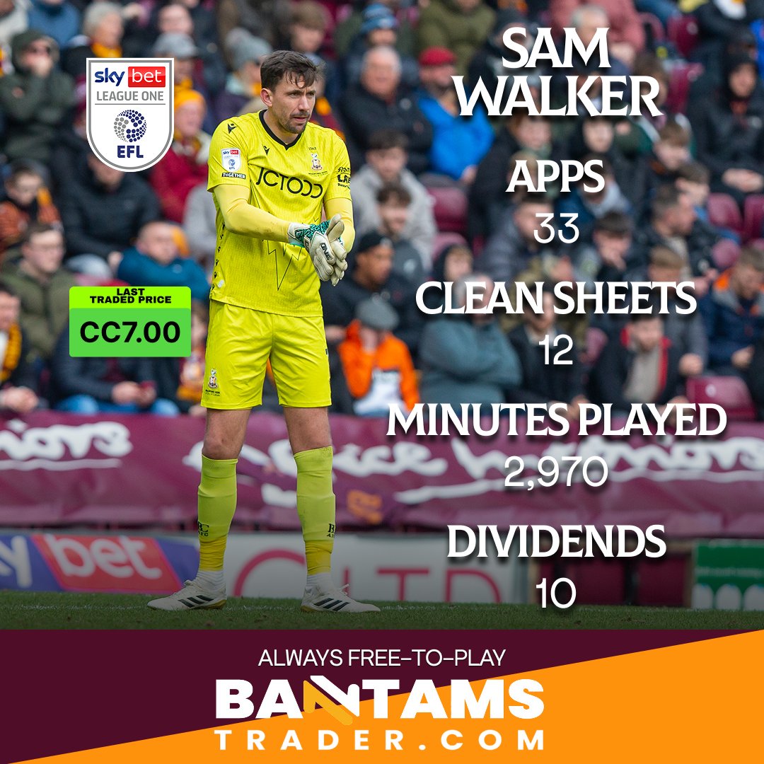 BantamsTrader tweet media