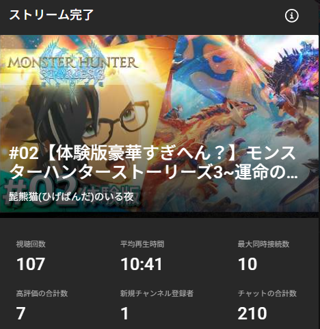 髭熊猫(ひげぱんだ)🎮ゲーム👻怪談👨‍👩‍👧‍👧日常 tweet media