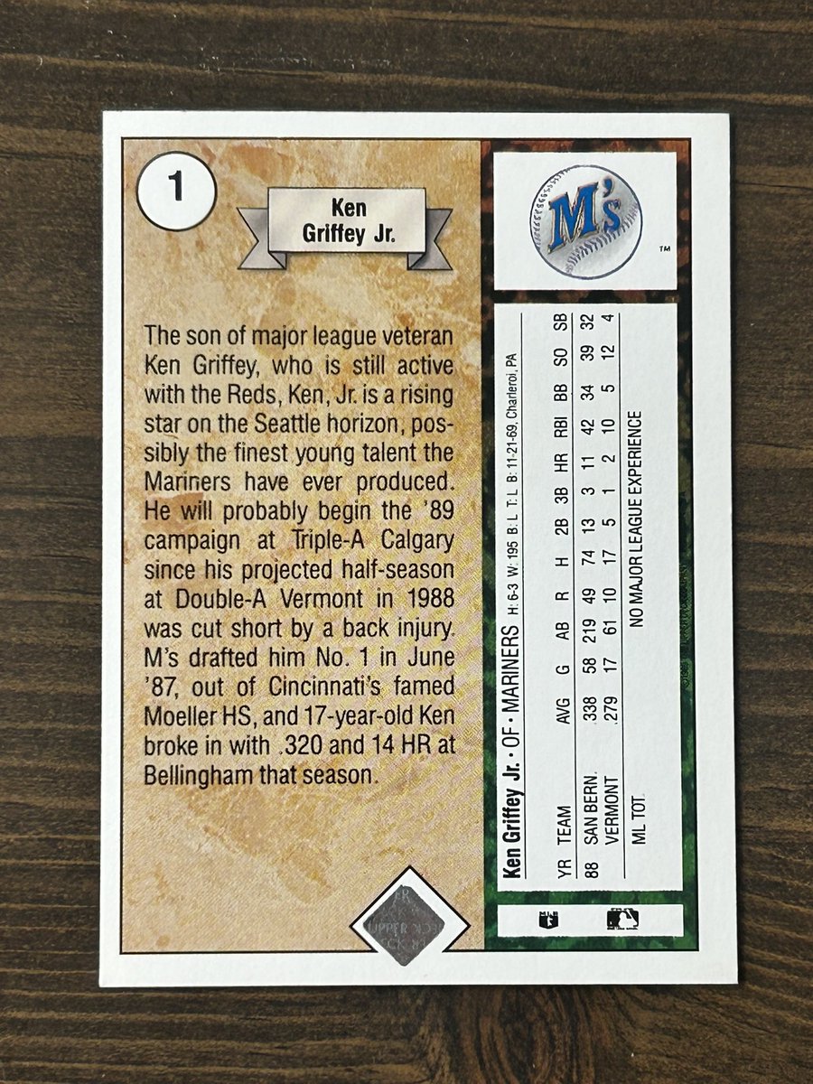 WaxPack916's tweet image. Today’s #CardoftheDay is this 1989 Upper Deck Ken Griffey Jr RC. I still needed the UD 1 card for my #SetBuild.