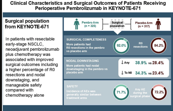 Steven Artandi, MD, PhD tweet media