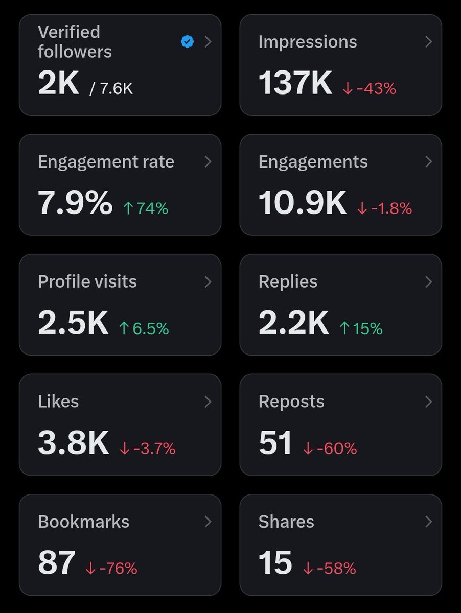 Vanesh Mali tweet media