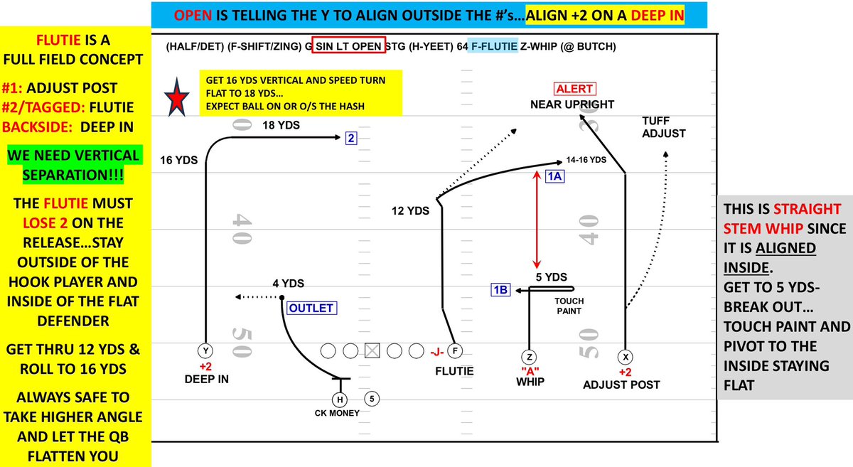 Honest NFL tweet media