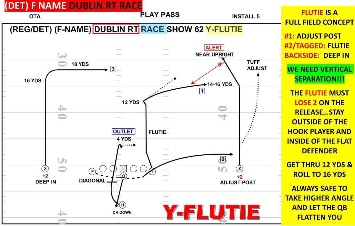 Honest NFL tweet media