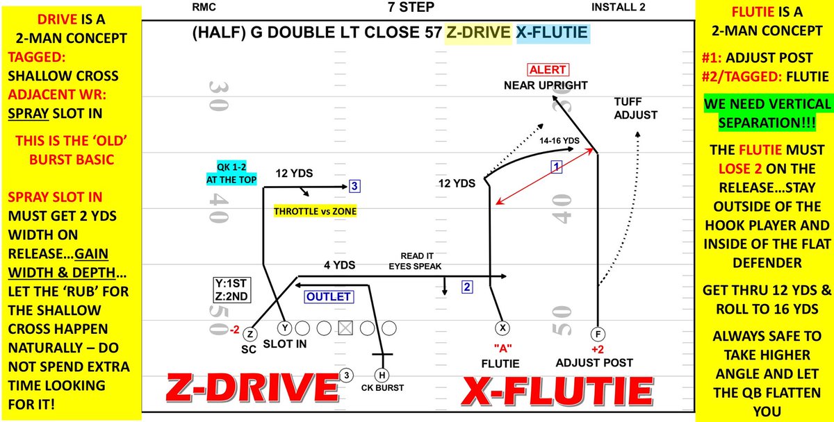 Honest NFL tweet media