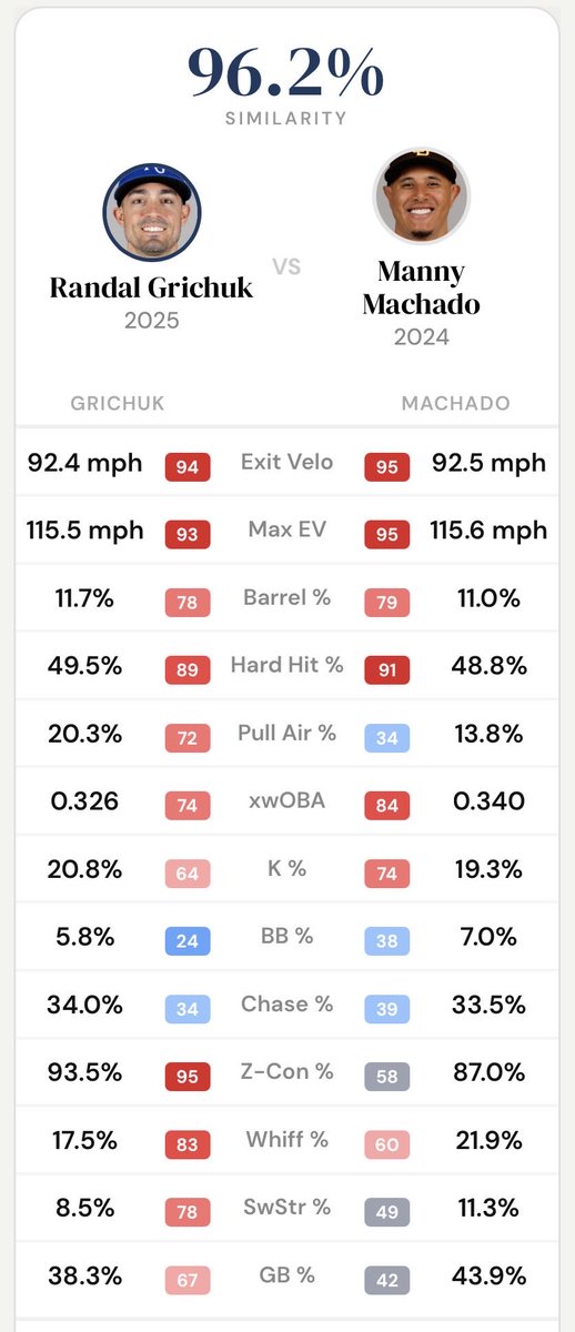 Jack Fungo tweet media