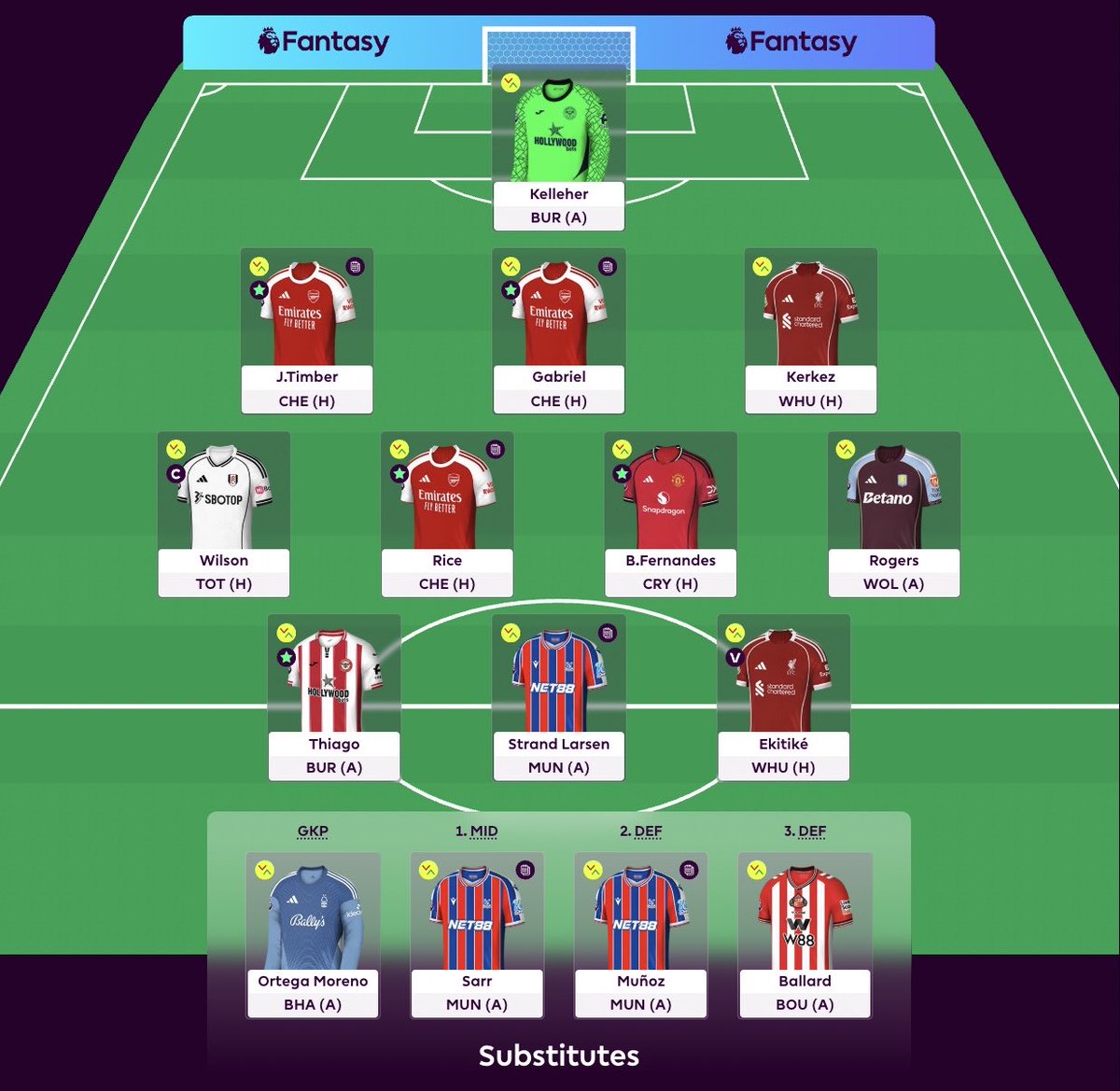 FPL Robin tweet media