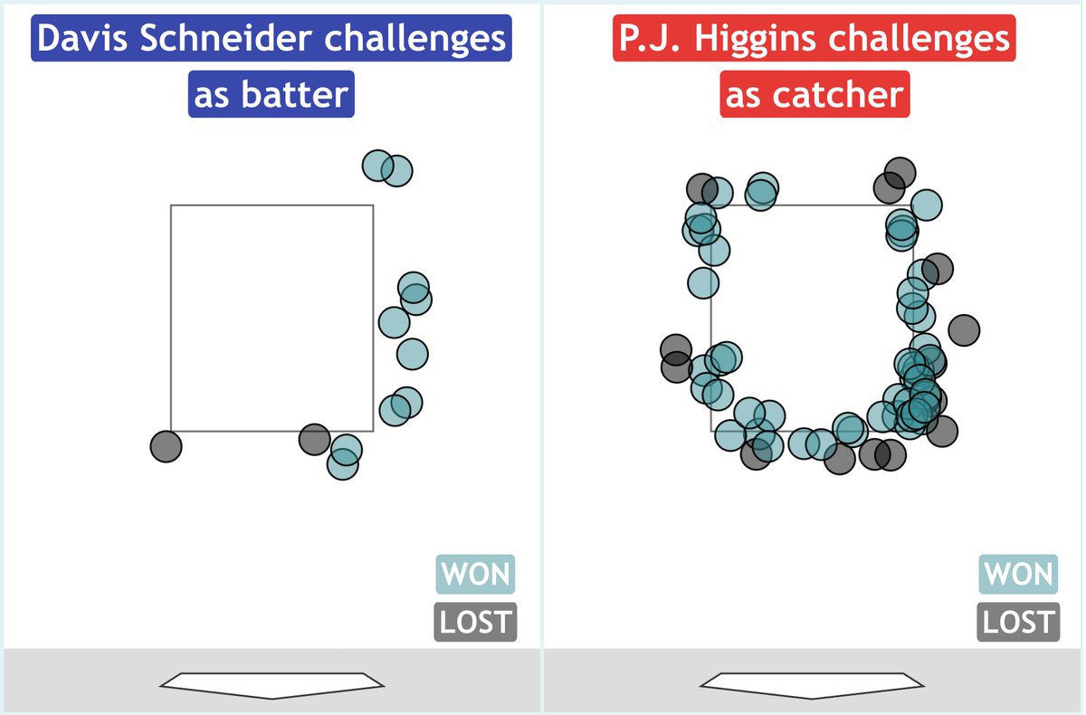 David Adler tweet media