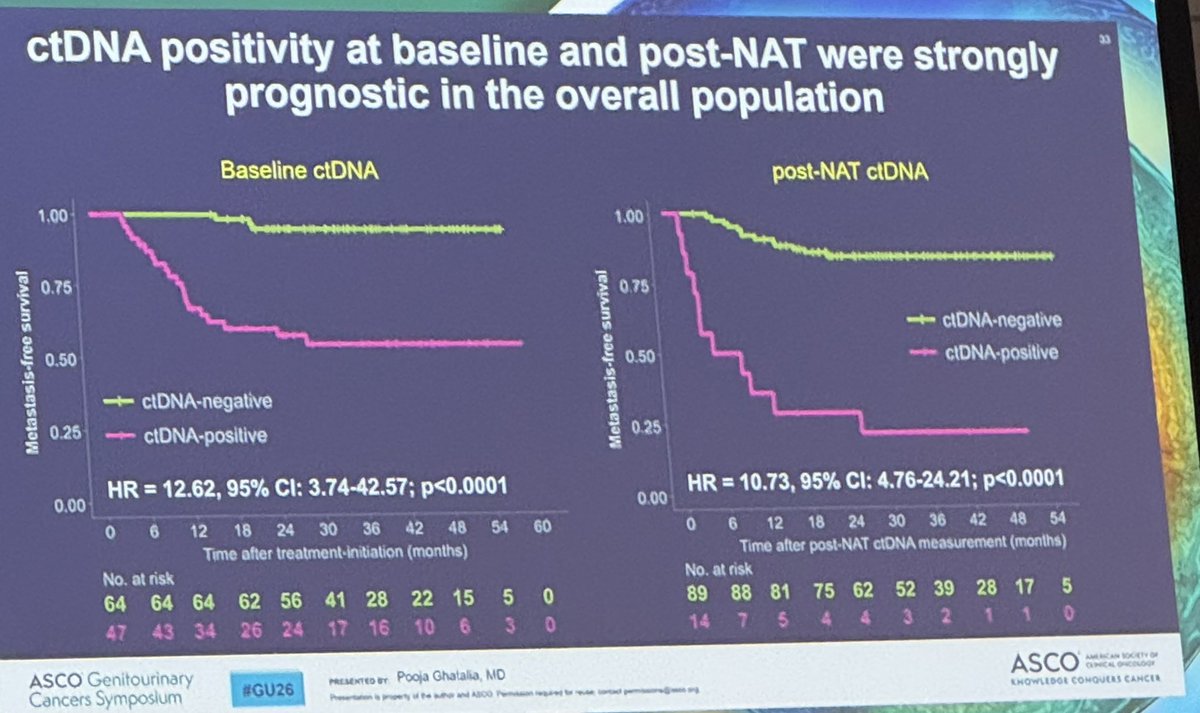 Dillon Cockrell, MD tweet media