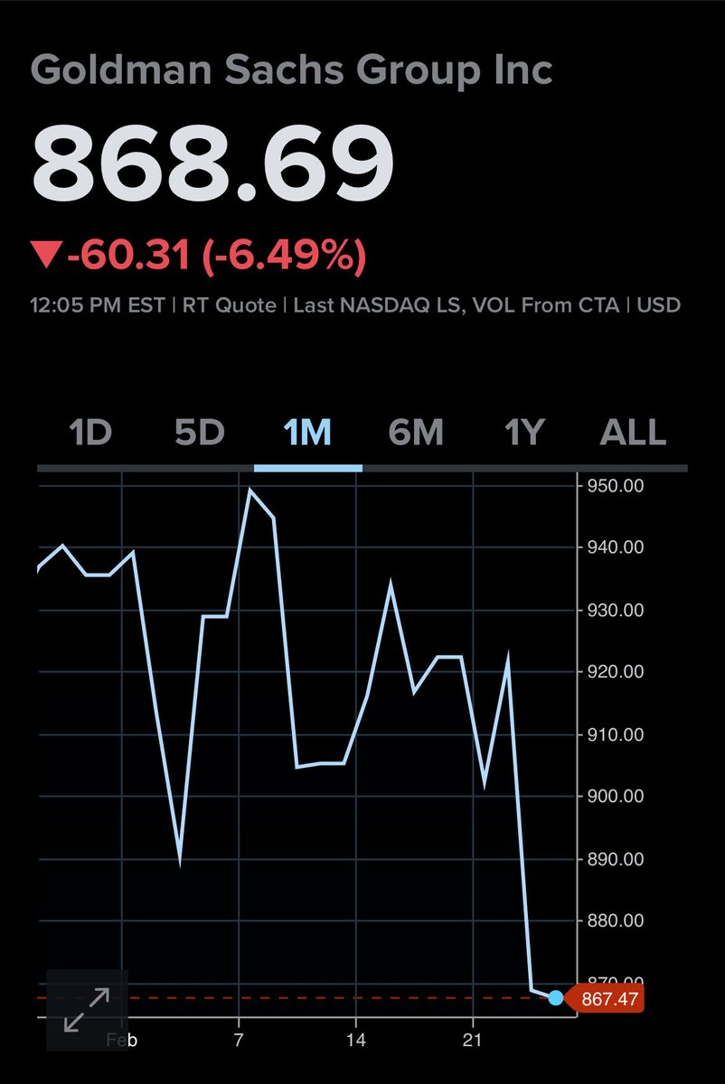 DowdEdward's tweet image. Three words: Private Credit Concerns 
$GS $MS