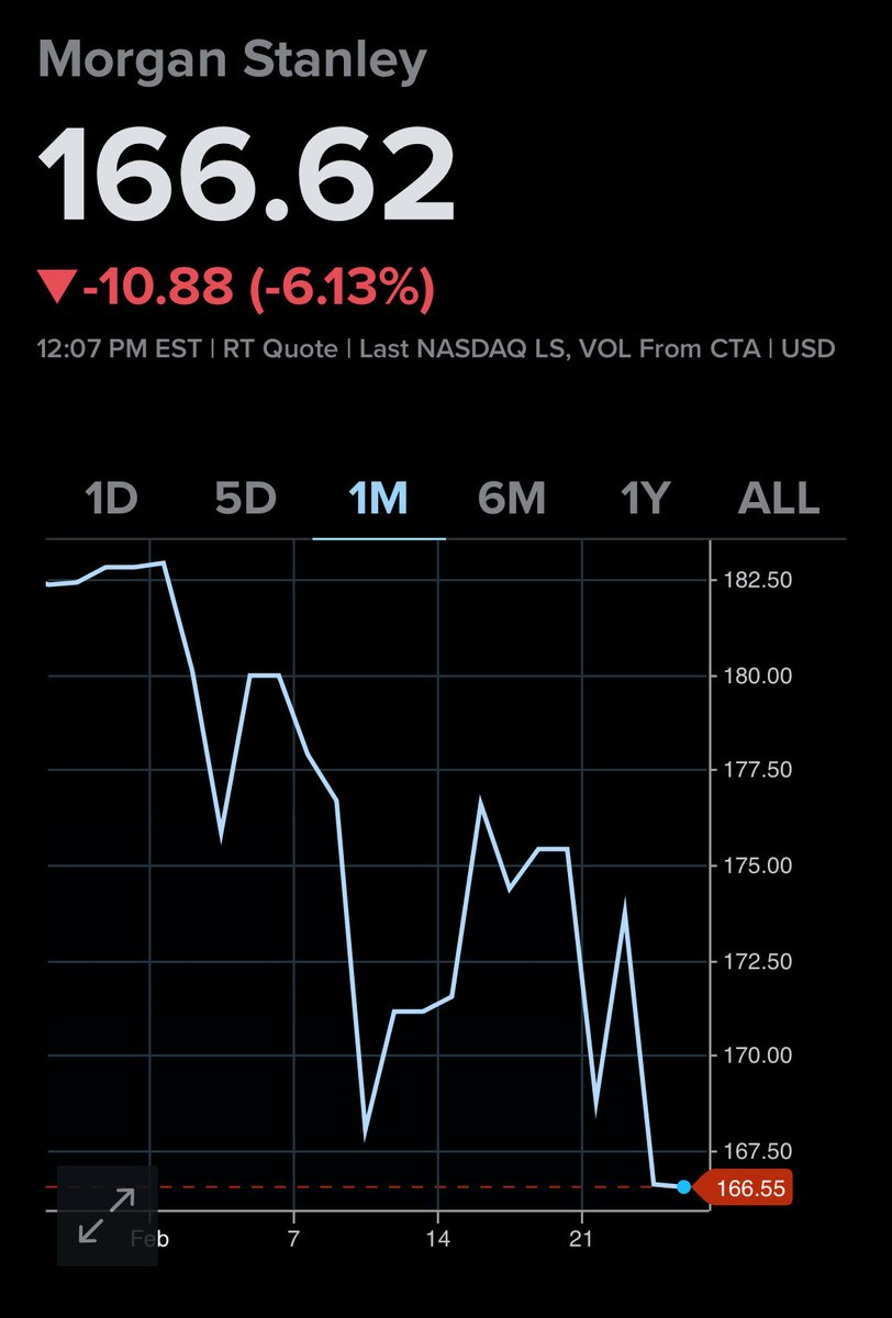 DowdEdward's tweet image. Three words: Private Credit Concerns 
$GS $MS