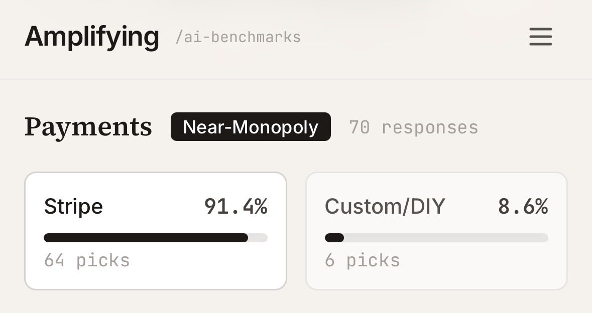 Antoine 🇨🇦 tweet media