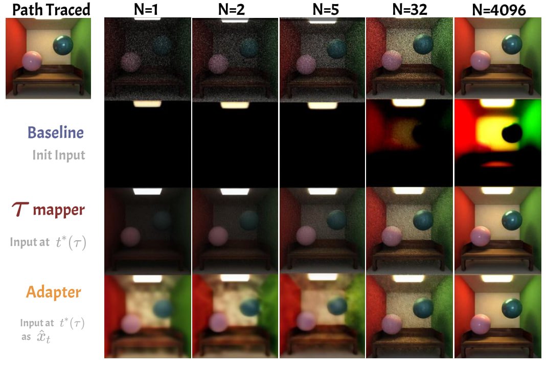 Mike Dereviannykh tweet media