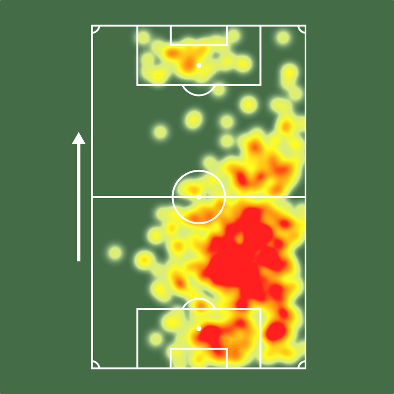 🔎 Gustavo Gómez é o jogador da Série A com mais cortes e ações defensivas em 2026! 🇵🇾🔥

⚔️ 11 jogos
⚽️ 2 gols
✅ 89% acerto no passe (!)
💪 63% eficiência nos duelos (!)
🚀 72% eficiência nos duelos aéreos (!)
✂️ 58 cortes (!)
⤴️ 10 interceptações
🔐 87 ações defensivas (7.9