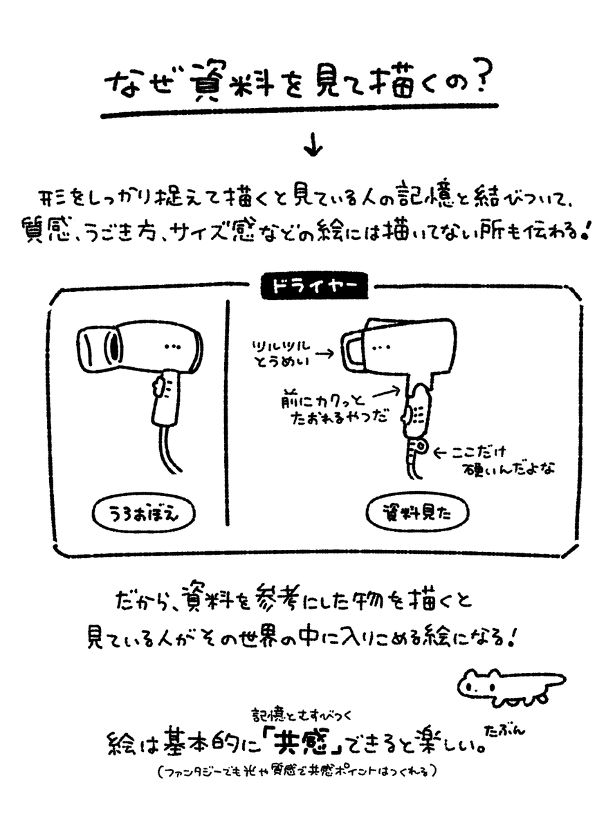 思いつきで資料を見て描くことの重要さをまとめてみた